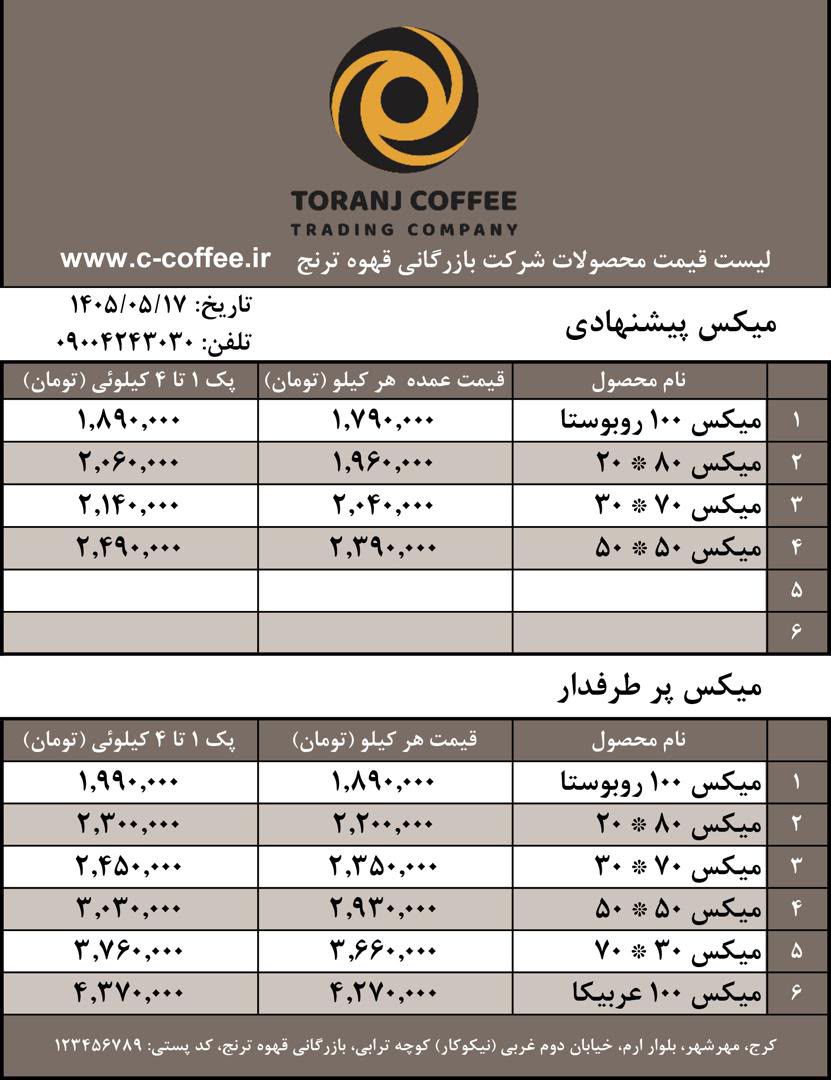 لیست قیمت میکس ها