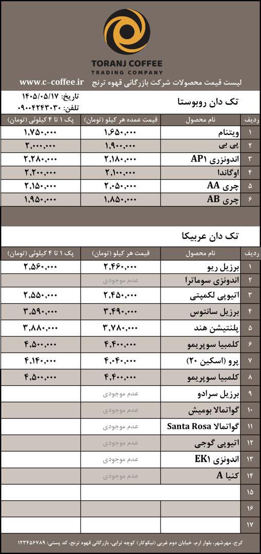 لیست قیمت تک دان